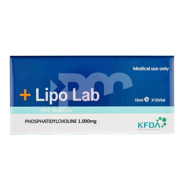 Lipo Lab PPC Solution